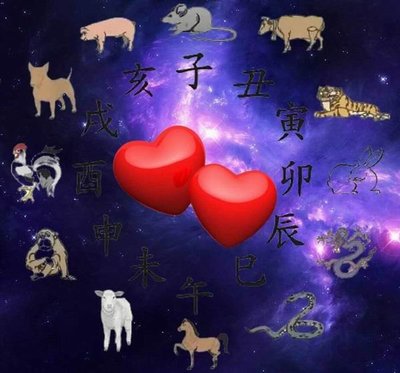 znaki-zodiaka-kitajskie-ieroglify-dva-serdca-1536x864.jpg